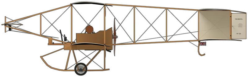 Side profile of the Boxkite (1910), flying reproduction, painted as G-ASPP, The Shuttleworth Collection’s flying reproduction of the Bristol Boxkite, built by F.G. Miles in 1964 for the film ‘Those Magnificent Men in their Flying Machines’ and still flown from Old Warden: the Farman-style pusher biplane with which the British & Colonial Aeroplane Company of Filton began building aeroplanes in 1910 and trained many of Britain’s first military pilots, with equal-span wings of 34 ft 6 in, a biplane elevator carried out in front on long booms, a biplane tail with twin rudders at the back, the pilot’s seat on the lower wing’s leading edge, a long plywood box behind it housing the replica’s Continental engine with a copper fuel tank strapped on top, a two-bladed wooden pusher propeller, and twin skids each carrying a pair of spoked wheels, shown standing tail-down on its skid as parked in the hangar with the ailerons hanging: clear-doped unbleached linen with the varnished ribs showing beneath and the trailing edges scalloped between them, orange varnished wooden struts, booms and skids, a varnished plywood engine box, black fittings, a small Union flag on the tail-skid post, and ‘THE BRISTOL’, the constructor’s panel and ‘Nº 12A’ on the outer faces of both rudders, as on the original No 12A (the geometry follows the Flight three-view of the standard Boxkite scaled to the published dimensions; the wing gap, ailerons, rudders and central tail fin are taken from photographs of G-ASPP)