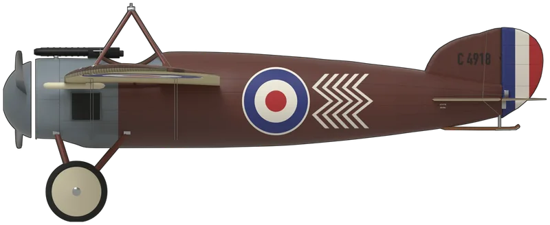 Bristol M.1C side profile, to scale