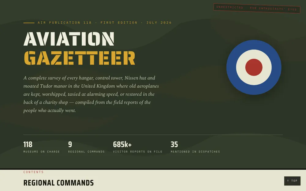 The first edition of the Aviation Gazetteer: a dark olive cover with the title in stencil type, a roundel and the figures 118 museums and nine regional commands