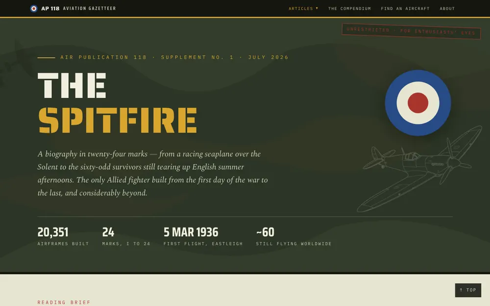 The Spitfire supplement opener: a biography in twenty-four marks